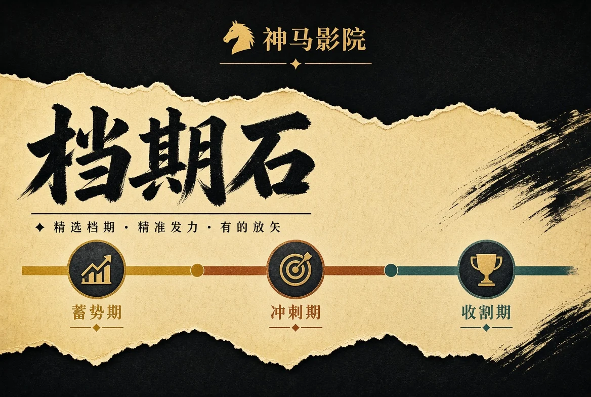 石期栏